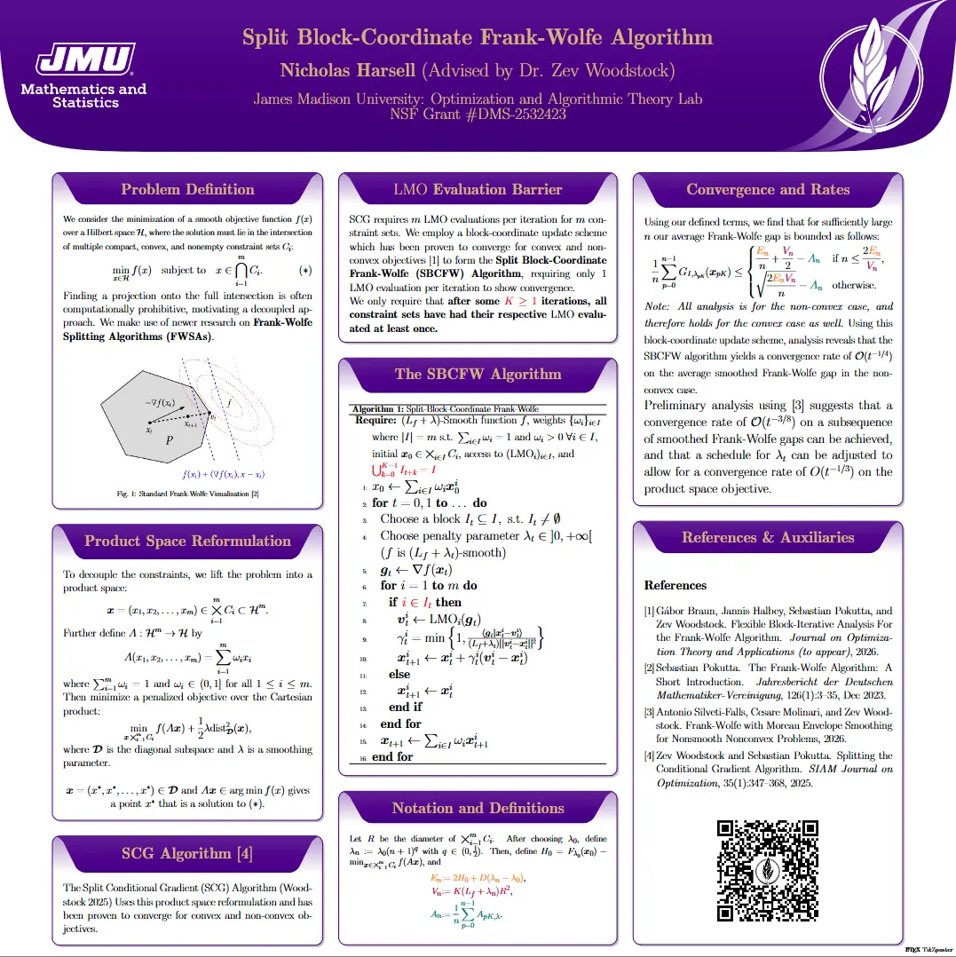 Poster on SBCFW